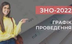Графік проведення ЗНО у 2022 році