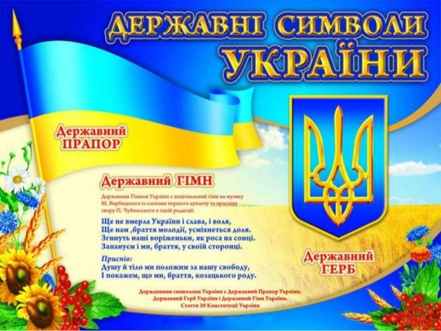 Плакат Державні Символи України