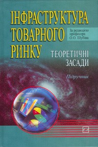 Інфраструктура товарного ринку  Теоретичні засади