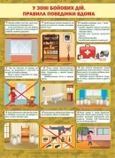 Плакат У зоні бойових дій Правила поведінки вдома