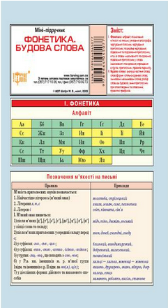 Міні-підручник Українська мова Фонетика Будова слова