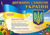 Плакат Державні символи України Формат А3