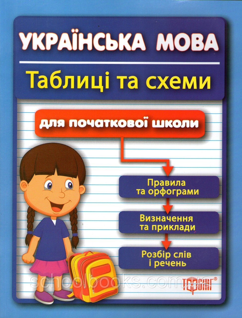 Українська мова Таблиці та схеми для початкових класів (За новою програмою)