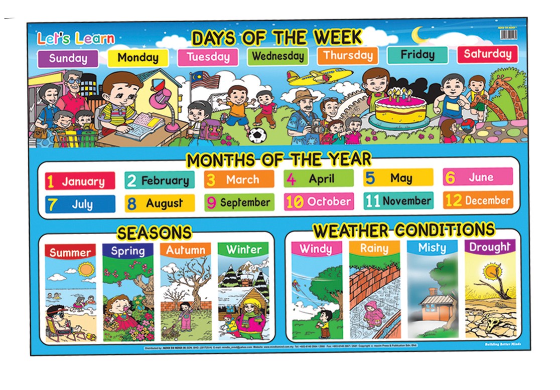 Плакат Days of the week, Months of the year, Seasons & Weather conditions(ламінація)