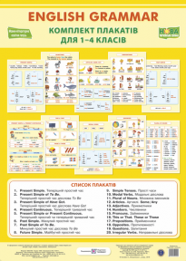 Англійська граматика Комплект плакатів для 1-4 класів