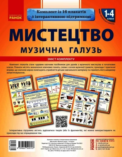 Мистецтво музична галузь 1-4 класи Комплект плакатів НУШ