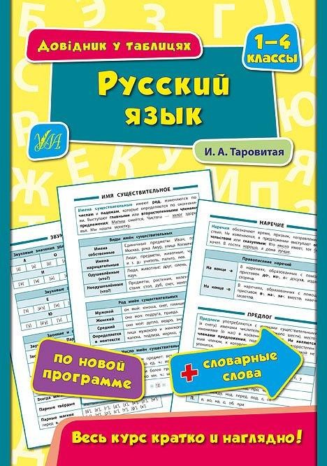 Російська мова 1-4 класи Довідник у таблицях
