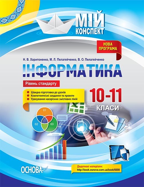 Інформатика 10–11 класи Рівень стандарту Мій конспект