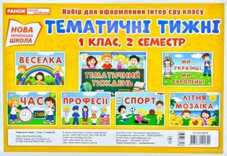 Тематичні тижні 1 клас (2 семестр) Набір карток