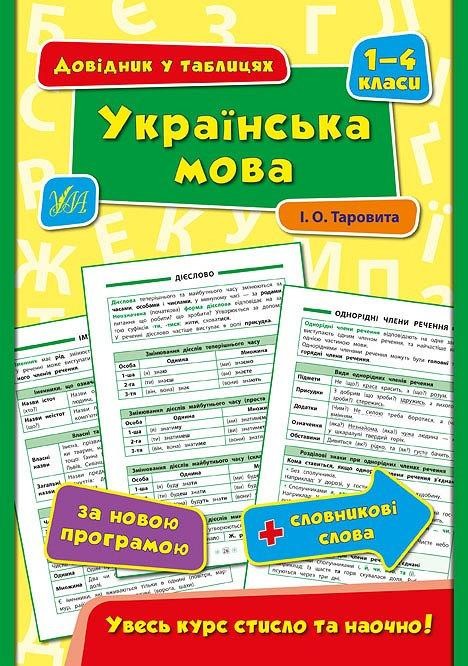 Українська мова 1–4 класи Довідник у таблицях