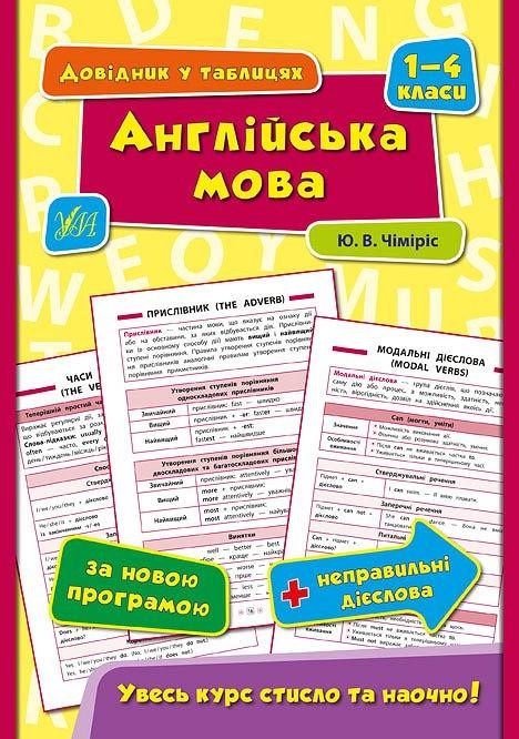 Англійська мова 1–4 класи Довідник у таблицях