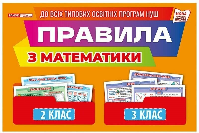 Правила з математики 2-3 клас Демонстраційний матеріал