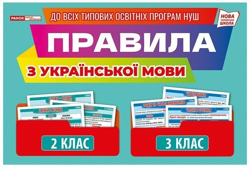 Правила з української мови 2-3 клас Демонстраційний матеріал