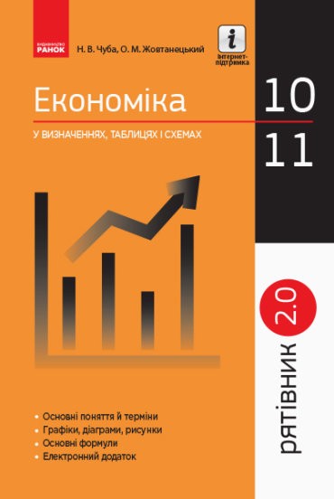 Рятівник 2.0 Економіка у визначеннях, таблицях і схемах 10—11 класи