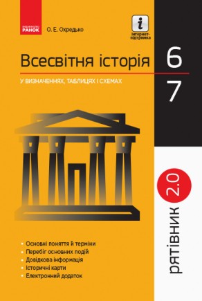 Рятівник Всесвітня історія у визначеннях таблицях і схемах 6—7 класи