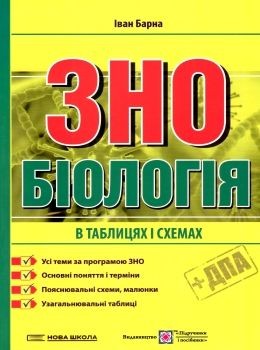 ЗНО 2021 Біологія в таблицях і схемах (Барна)