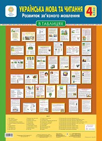 Українська мова 4 клас Розвиток зв’язного мовлення Таблиці НУШ