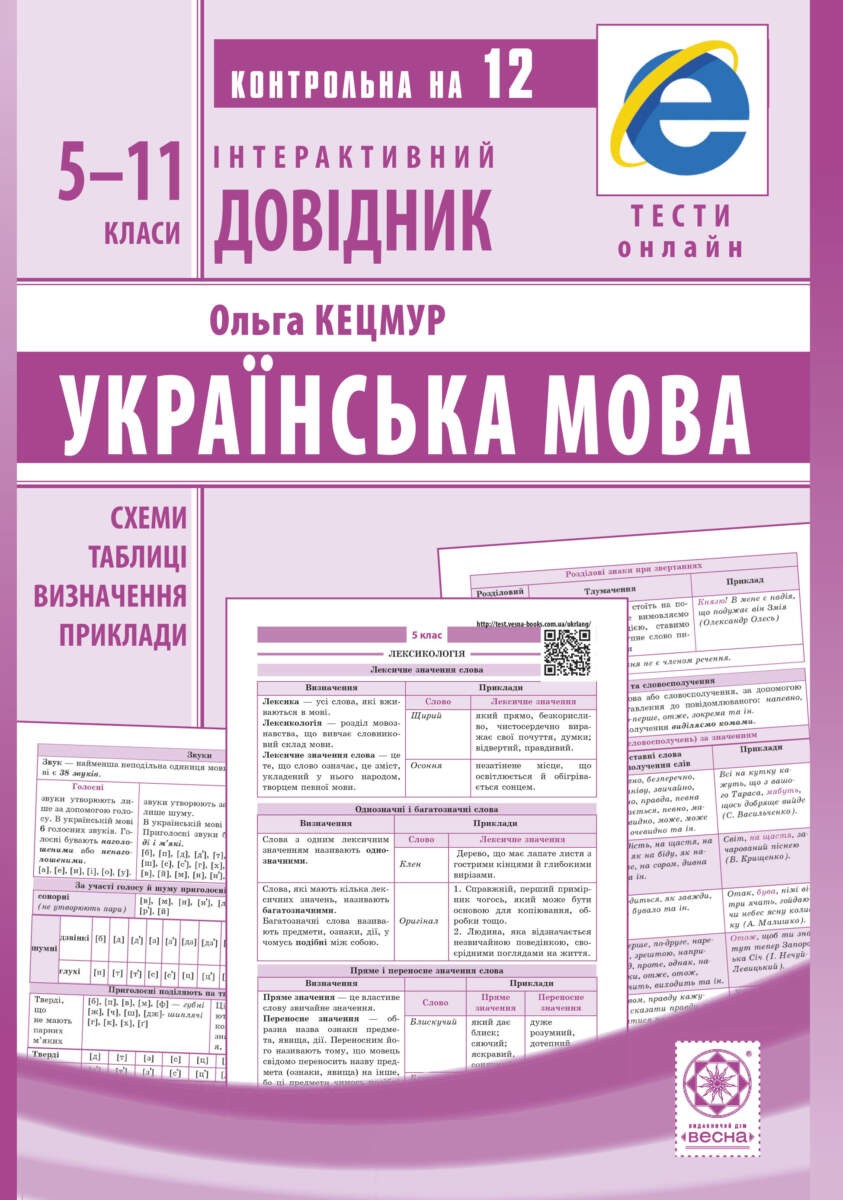 Інтерактивний довідник Українська мова 5-11класи