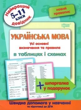 Українська мова в таблицях та схемах 5-11 класи Найкращий довідник