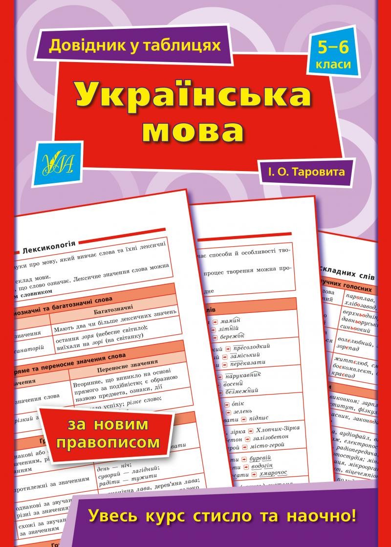 Українська мова 5–6 класи Довідник у таблицях