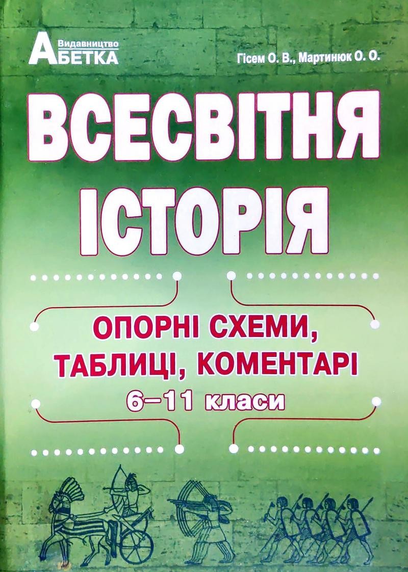 Всесвітня історія Опорні схеми, таблиці, коментарі 6-11 класи 2020