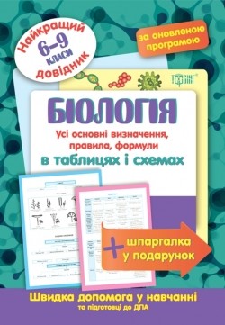 Біологія в таблицях та схемах 6-9 класи Найкращий довідни