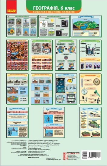 Географія 6 клас Комлпект наочних плакатів