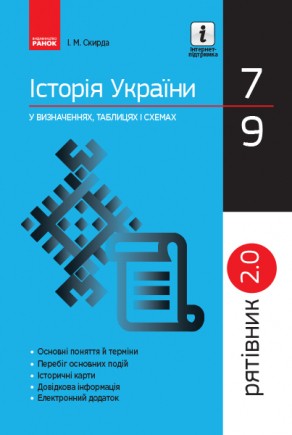 Рятівник Історія України у визначеннях таблицях і схемах 7—9 класів