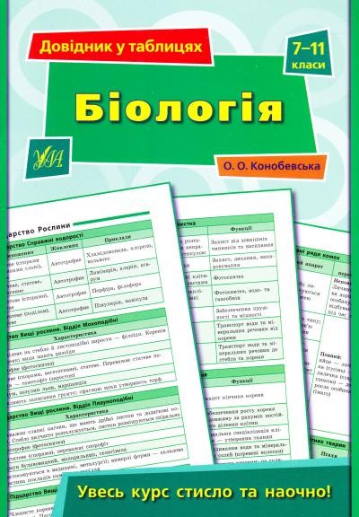 Довідник у таблицях Біологія 7 – 11 класи