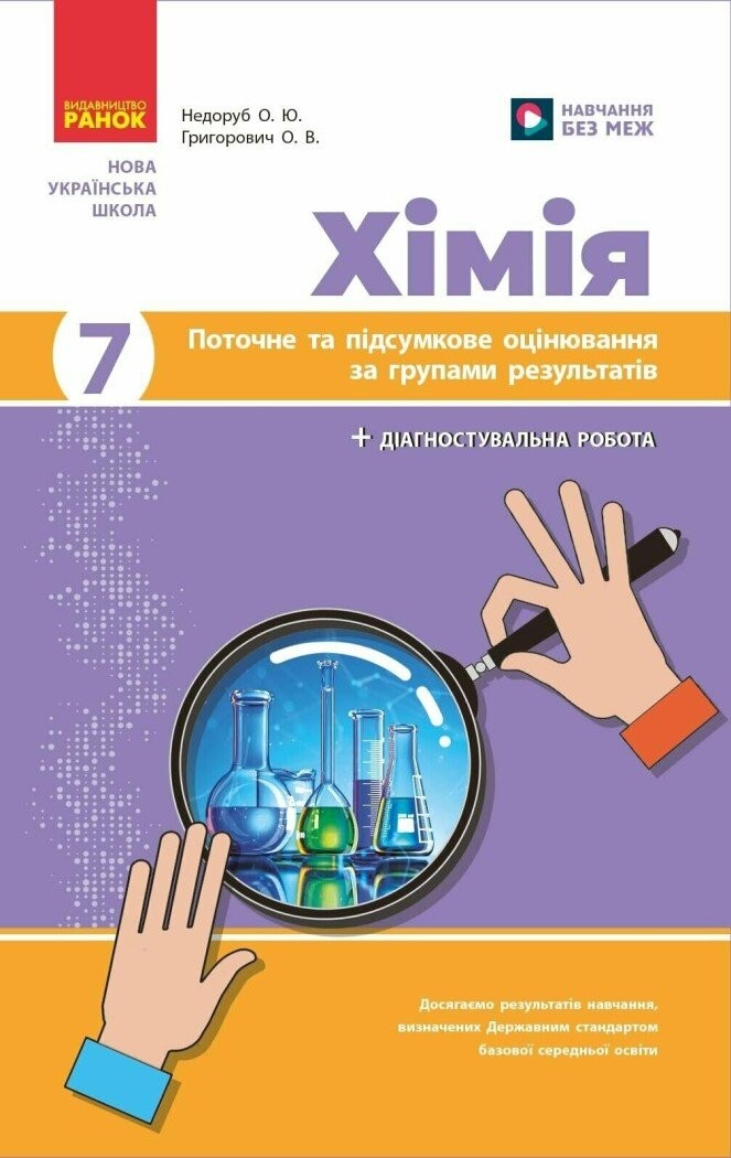 Хімія 7 клас Поточне та підсумкове оцінювання за групами результатів + діагностувальна робота НУШ