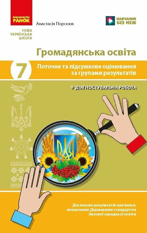 Громадянська освіта 7 клас Поточне та підсумкове оцінювання за групами результатів + діагностувальна робота НУШ