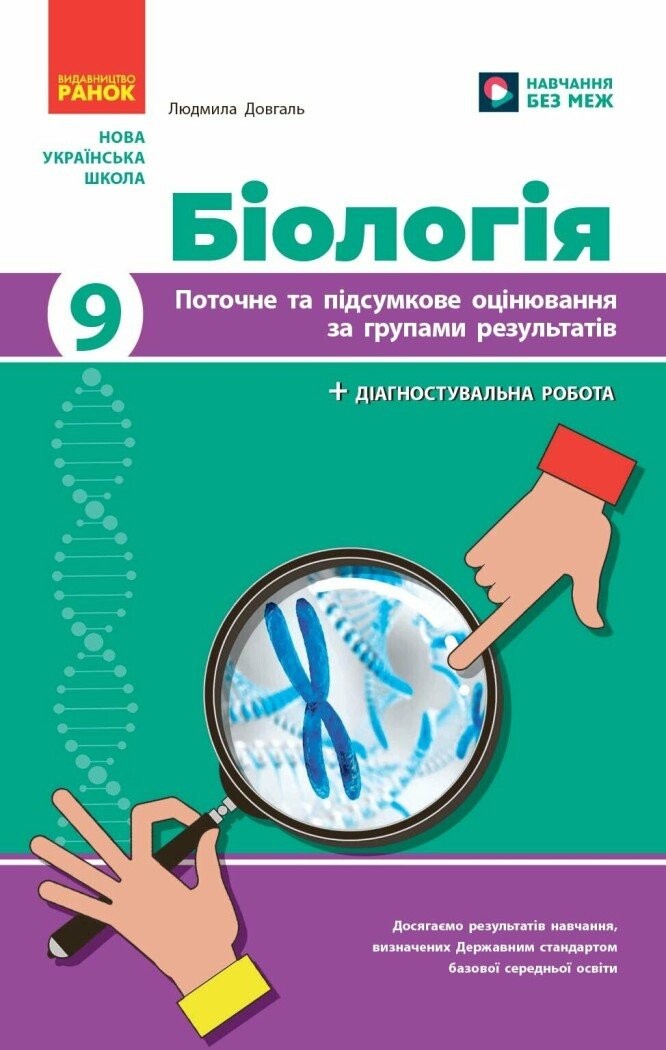 Біологія 9 клас Поточне та підсумкове оцінювання за групами результатів + діагностувальна робота НУШ