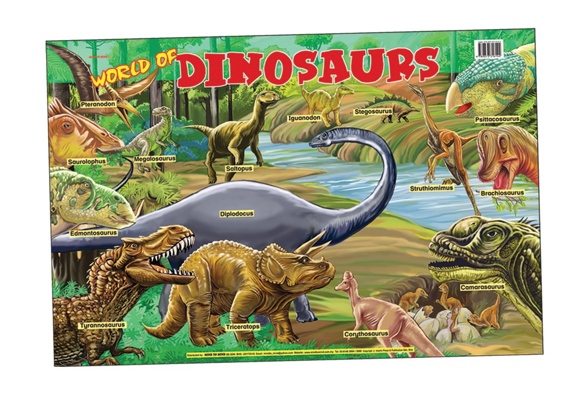 Плакат World Of Dinosaur (ламінація)