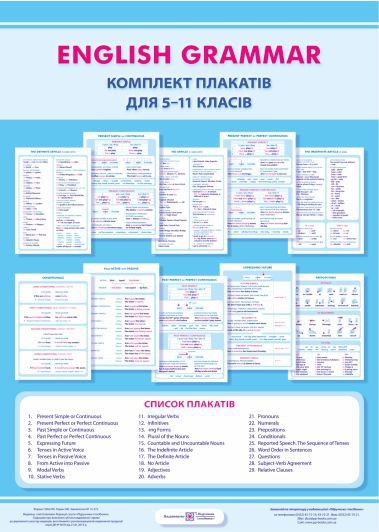 Англійська граматика  Комплект плакатів для 5–11 класів