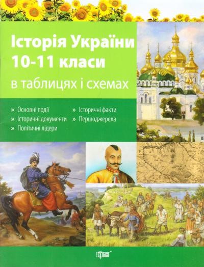 Історія України в таблицях і схемах