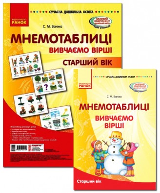 Мнемотаблиці Вивчення віршів Старший вік Плакати + методичк