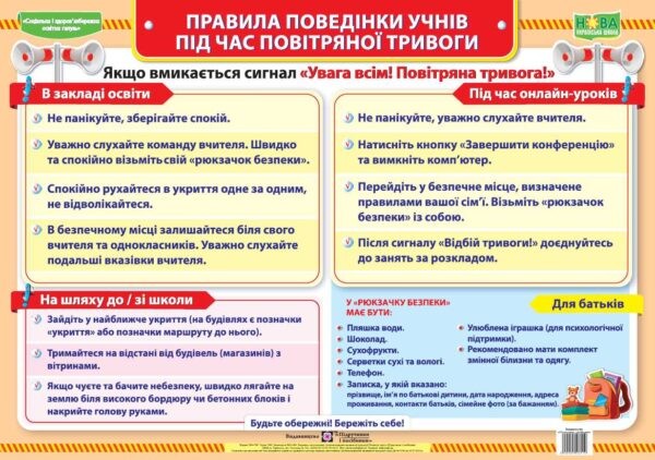 Плакат Правила поведінки учнів під час повітряної тривоги