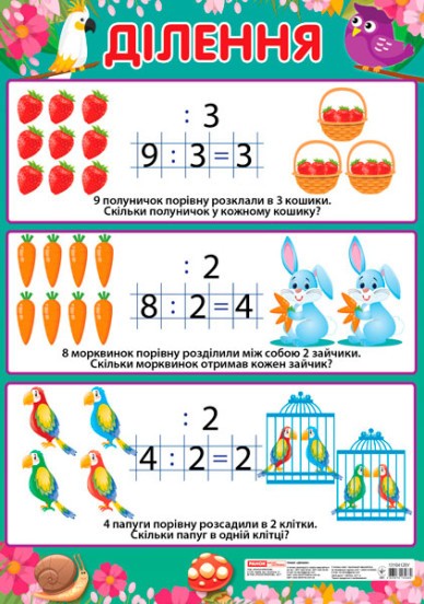 Плакат Ділення