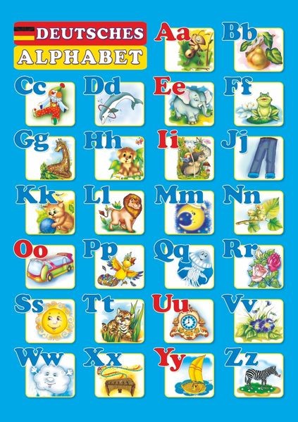 Плакат Німецький алфавіт (друковані літери)