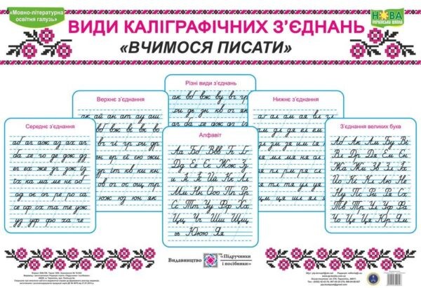 Комплект таблиць Види каліграфічних з’єднань (Вчимося писати)