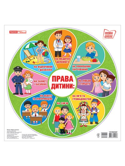 Плакат Права дитини