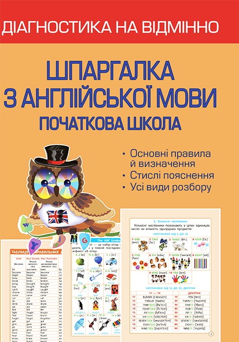 Діагностика на відмінно Шпаргалка з англійської мови Початкова школа НУШ