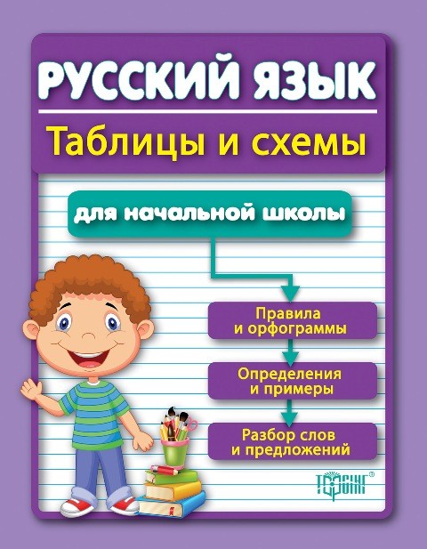 Таблиці та схеми для молодшої школи. Русский язык для учеников начальных классов