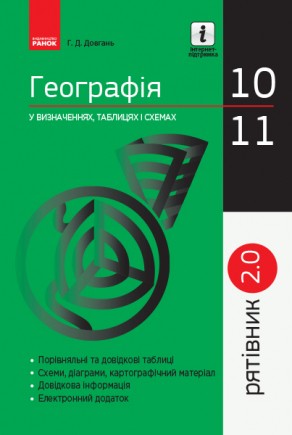 Соціально економічна географія світу у визначеннях таблицях і схемах 10-11 класи серія Рятівник 