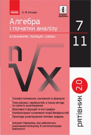  Алгебра і початки аналізу у визначеннях таблицях і схемах 7—11 класи 