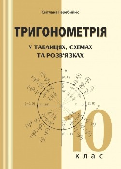 Тригонометрія у таблицях схемах та розв'язках 10 клас