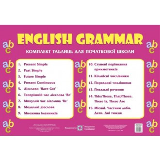 Комплект таблиць Граматика англійської мови 1-4 класи