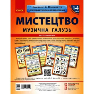 Мистецтво музична галузь 1-4 класи Комплект плакатів НУШ
