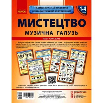 Мистецтво музична галузь 1-4 класи Комплект плакатів НУШ