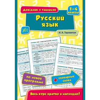 Російська мова 1-4 класи Довідник у таблицях